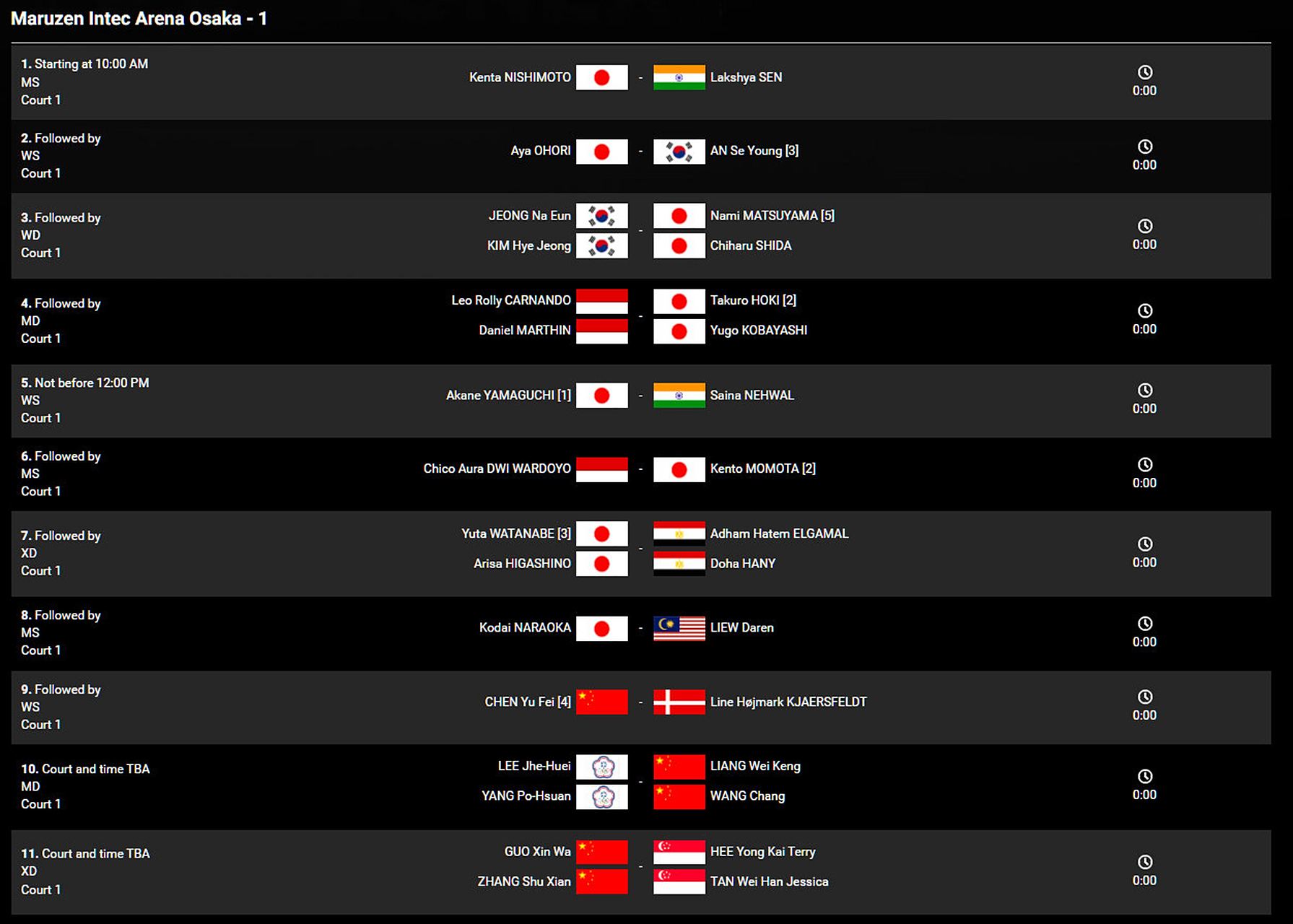 包含日本羽毛球队翻盘印尼羽毛球队,马琳统治全场的词条 包含日本羽毛球队翻盘印尼羽毛球队,马琳统治全场的词条