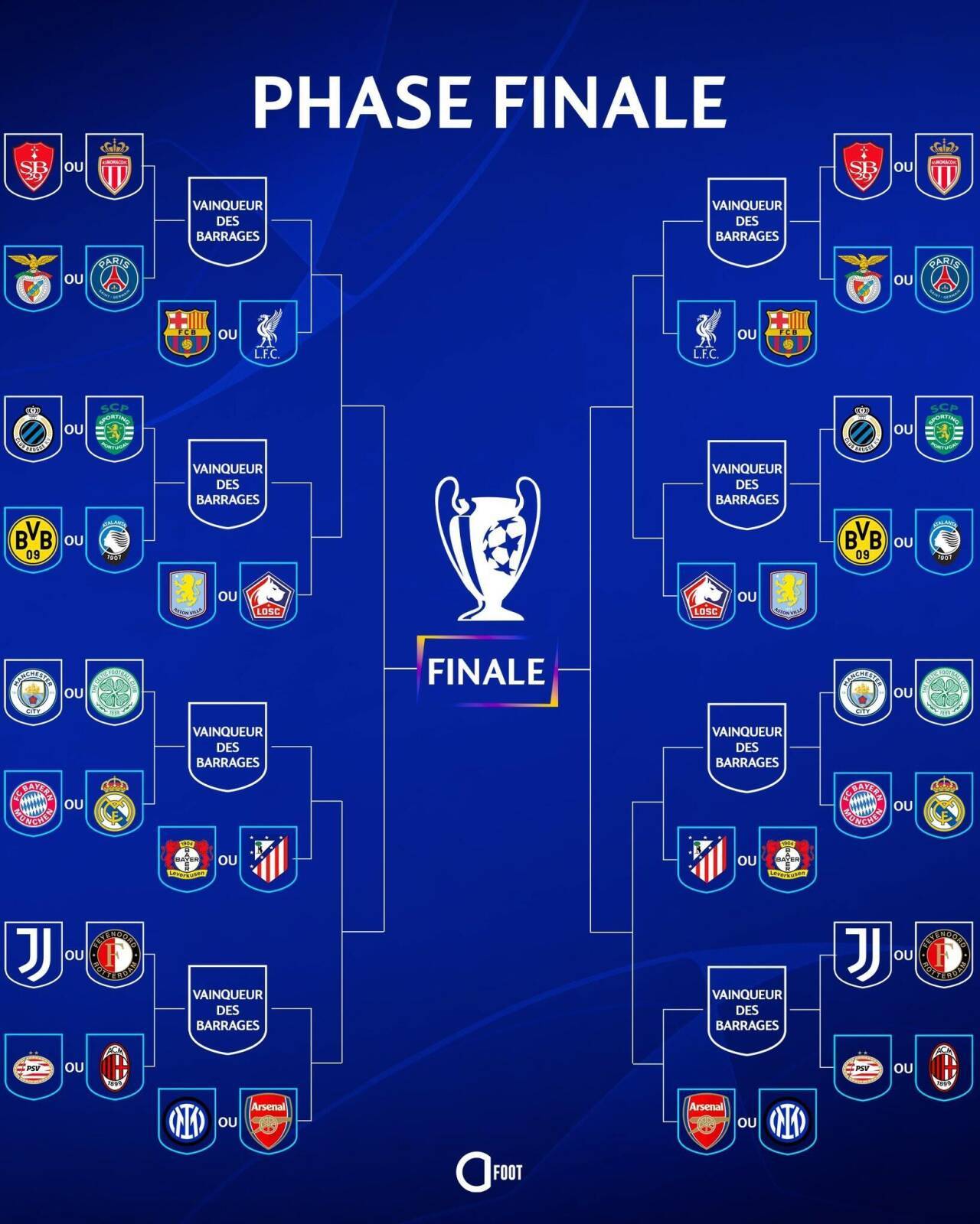 米兰体育-关于沃尔夫斯堡升至德甲积分榜前列，欧战席位可期的信息